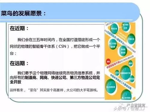 智能物流系统 计算机系统工程视角下的核心干货